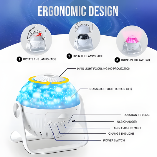 6 in 1 Galaxy Projectorr